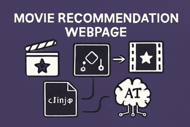 Movie Recommendation Webpage